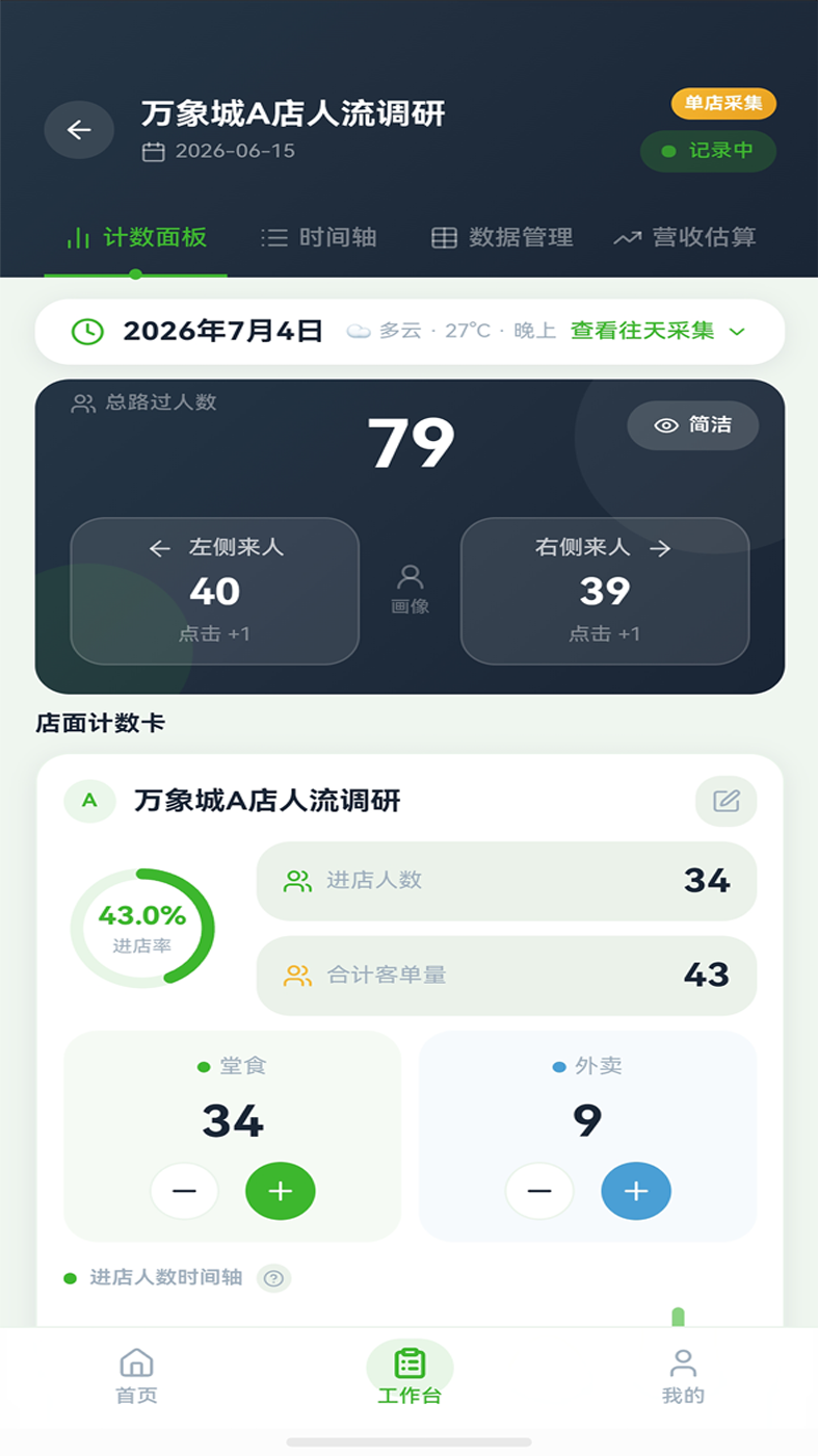 选址笔记 App 首页