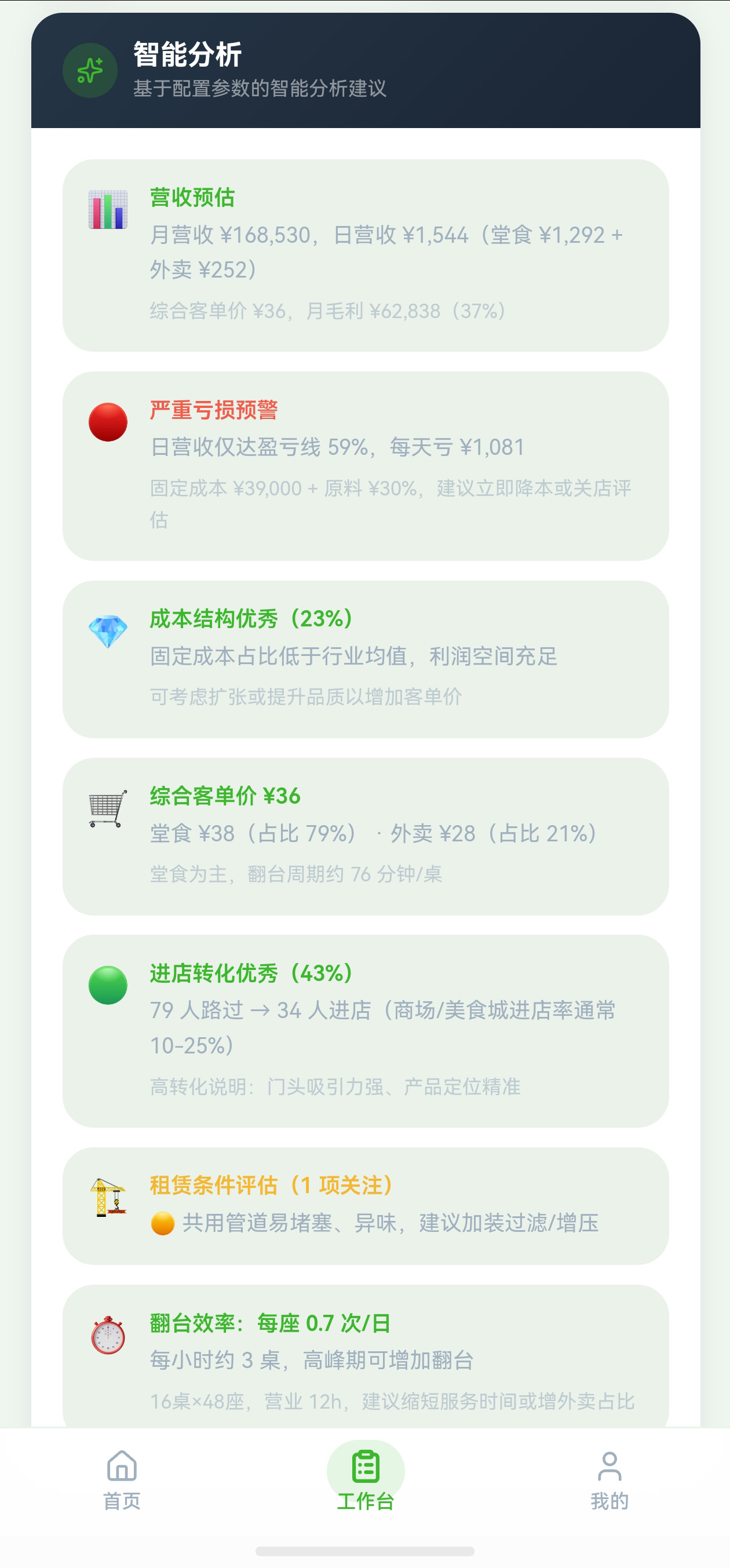 智能分析